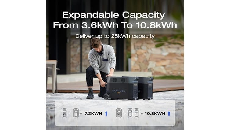 EcoFlow Delta Pro 3600WH Extra Battery