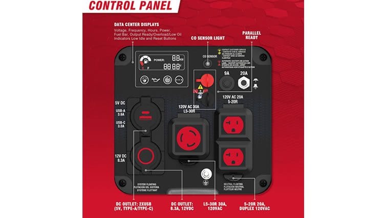Is A-iPower SUA2301i Good for Camping 