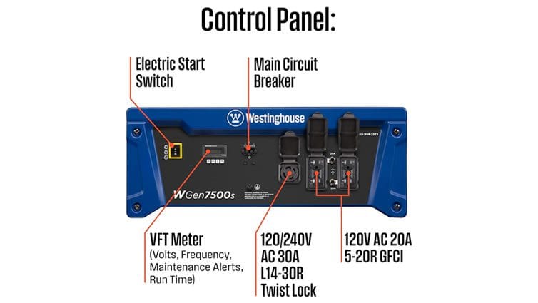 Westinghouse Generators 9500 Watt